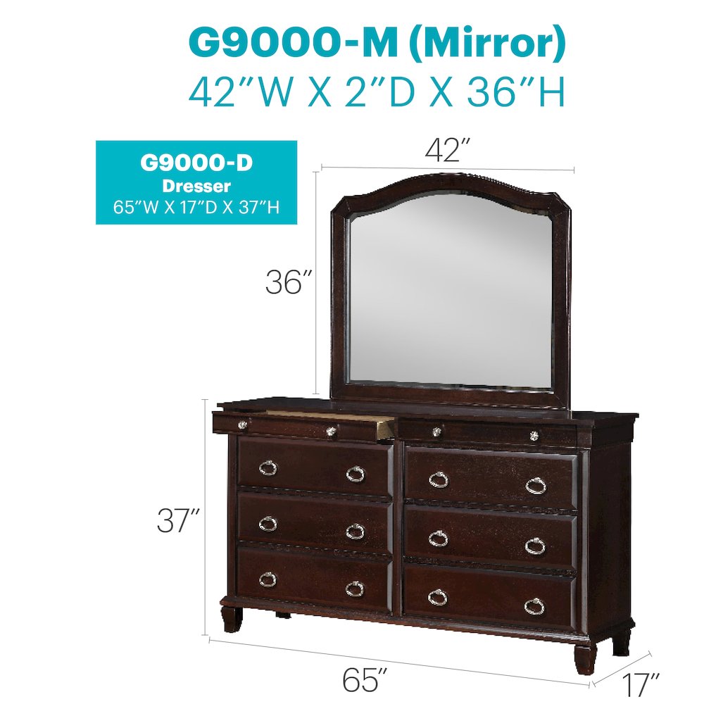 Glory Furniture Triton Dresser in Cappuccino Color. Picture 8