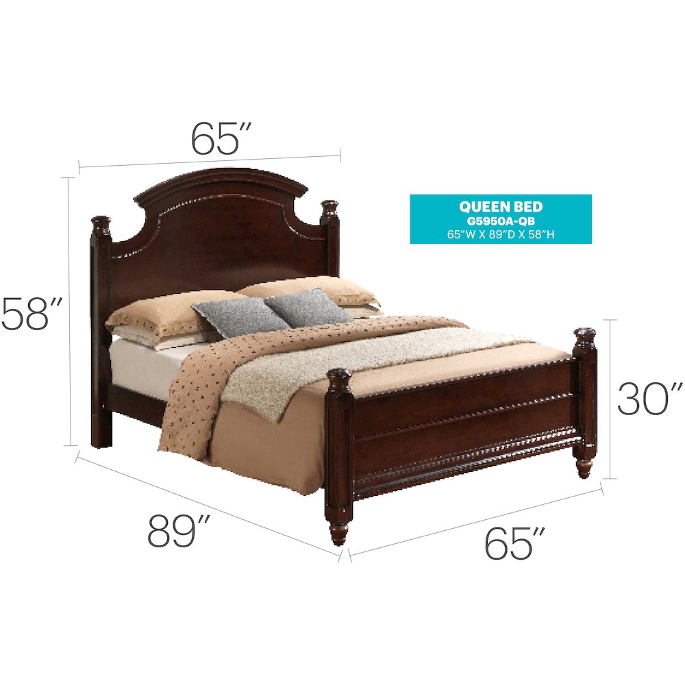 Glory Furniture Summit Queen Bed in Cappuccino Color. Picture 7
