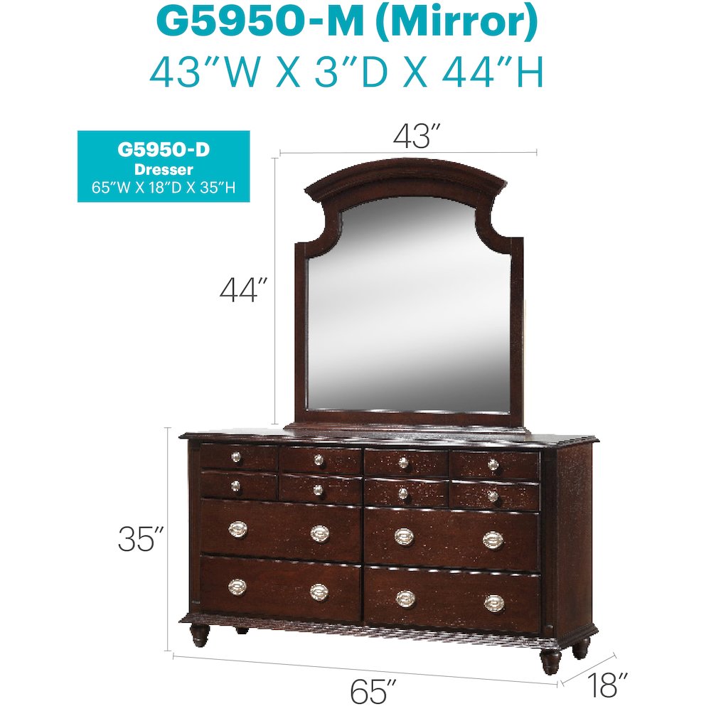 Glory Furniture Summit Dresser in Cappuccino Color. Picture 8
