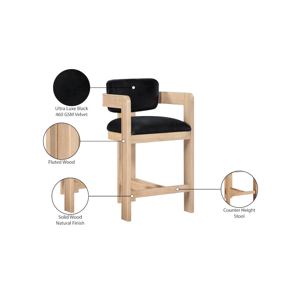 Sacha Black Velvet Stool. Picture 9