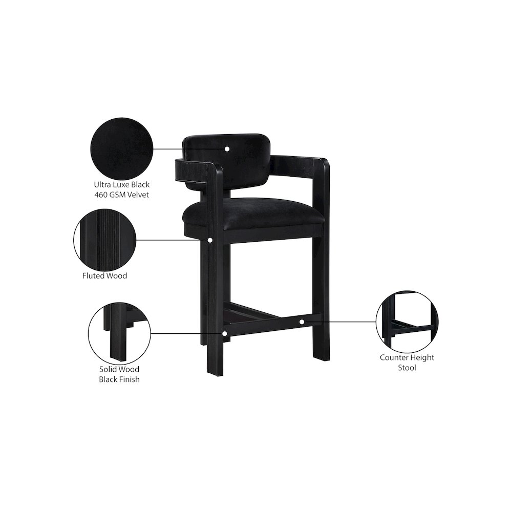 Sacha Black Velvet Stool. Picture 9