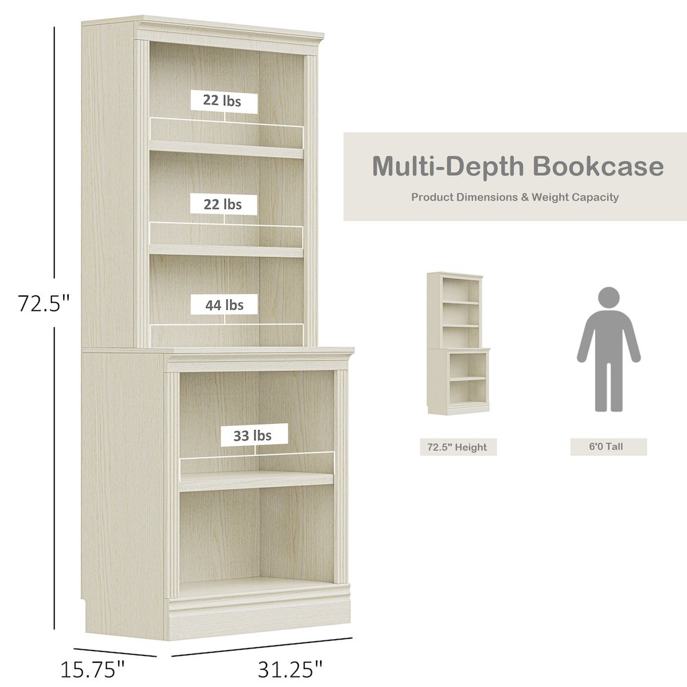 Multi-Depth Bookshelves and Bookcase Floor Standing 5 Tier Display Shelves. Picture 9