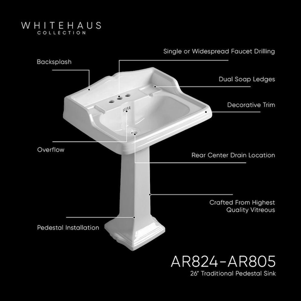 Isabella Collection Traditional Pedestal. Picture 5