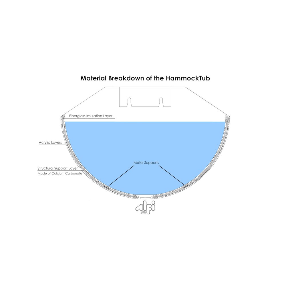 Black Matte 79" Acrylic Suspended Wall Mounted Hammock Bathtub. Picture 7
