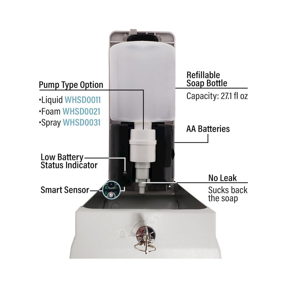 Soaphaus Hands-Free Multi-Function Soap Dispenser with Sensor Technology. Picture 3