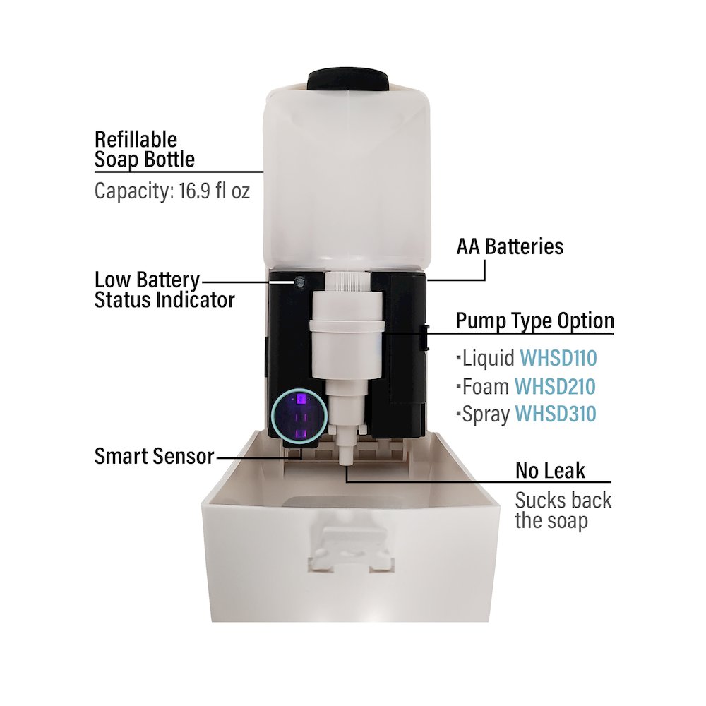 Soaphaus Hands-Free Multi-Function Soap Dispenser with Sensor Technology. Picture 3