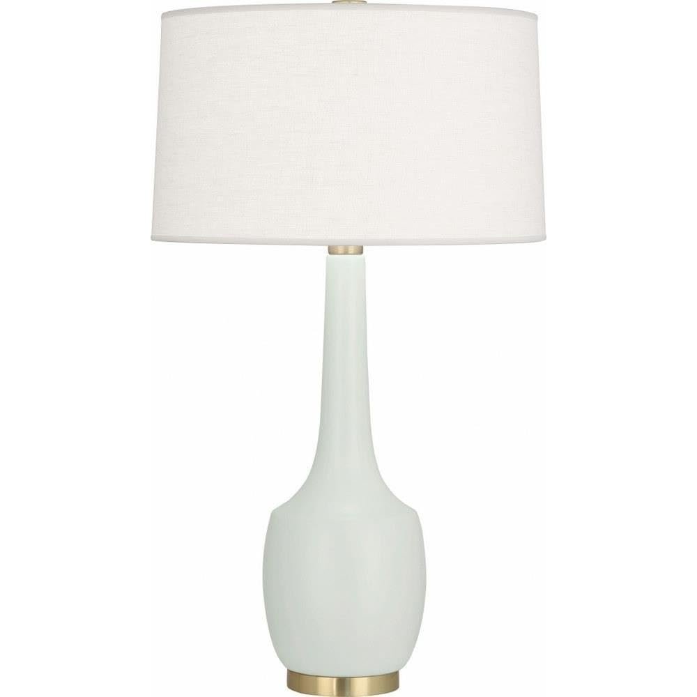 Matte Celadon Delilah Table Lamp in Matte Celadon Glazed Ceramic Color. Picture 3