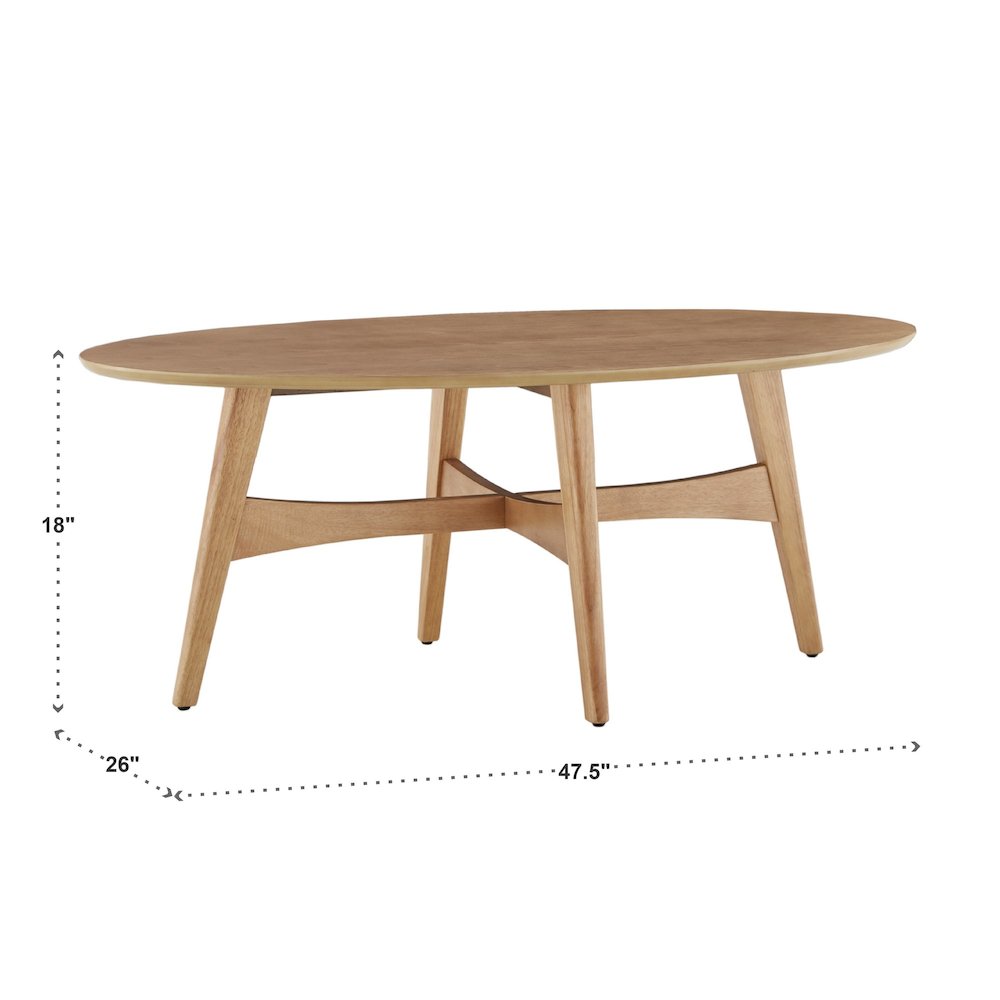 Light Oak Finish Coffee Table. Picture 4