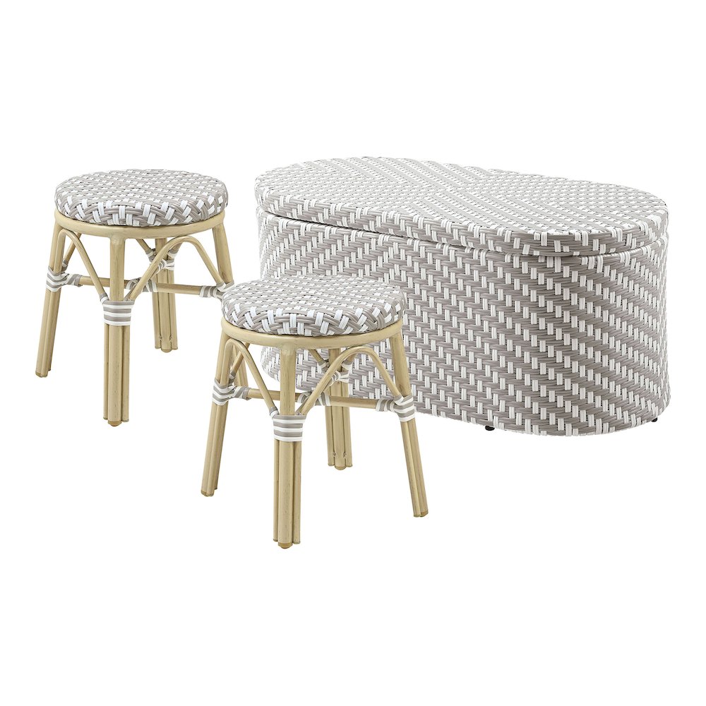 Pagler Aluminum 3pc Wicker Patio Coffee Table and Stool Set. Picture 1