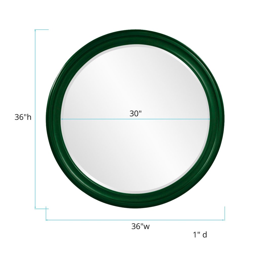 George Mirror - Glossy Hunter Green. Picture 5