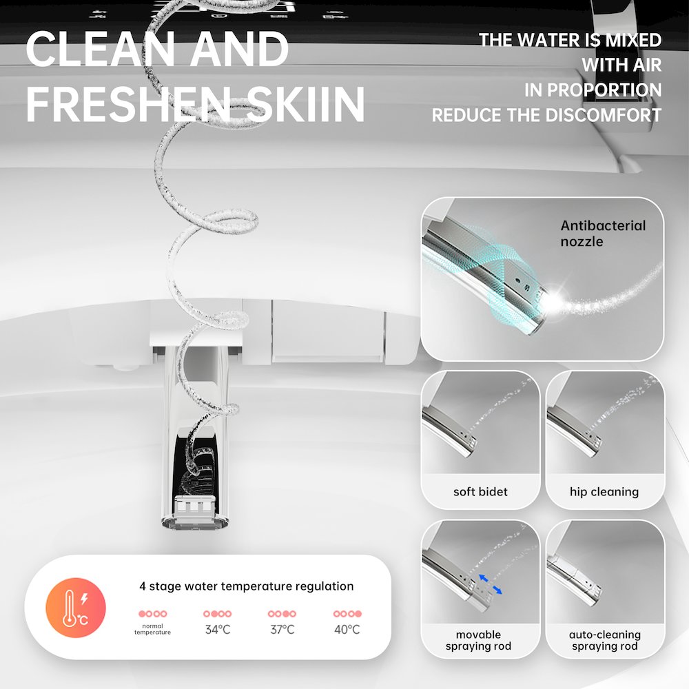 Smart Toilet with Built-in Bidet, Heated Seat. Picture 3