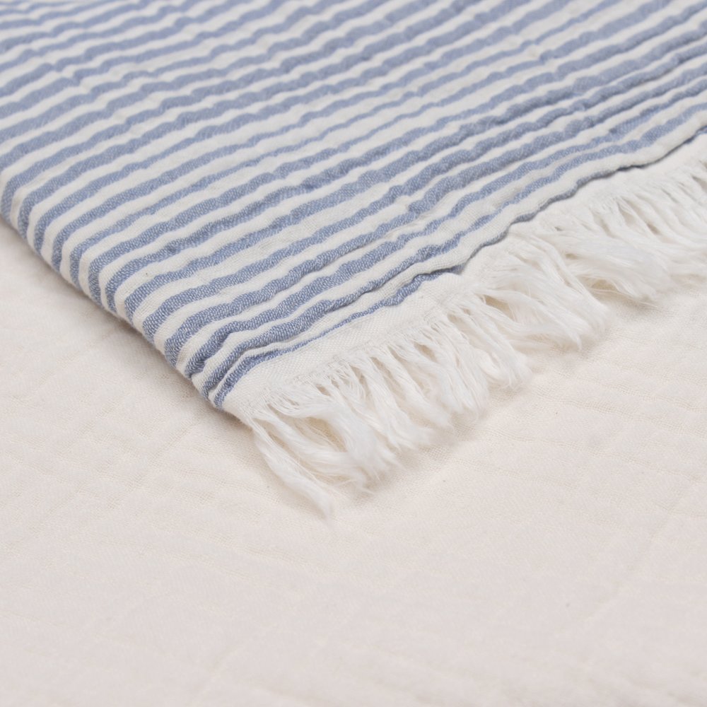 Blue/Ivory Farmhouse Striped Cotton Throw Blanket. Picture 5