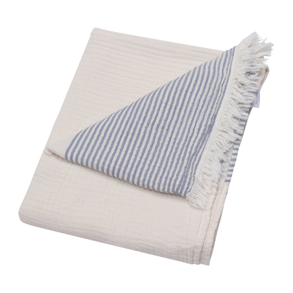 Blue/Ivory Farmhouse Striped Cotton Throw Blanket. Picture 6