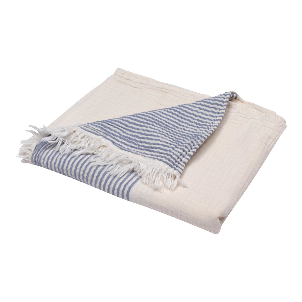 Blue/Ivory Farmhouse Striped Cotton Throw Blanket. Picture 8