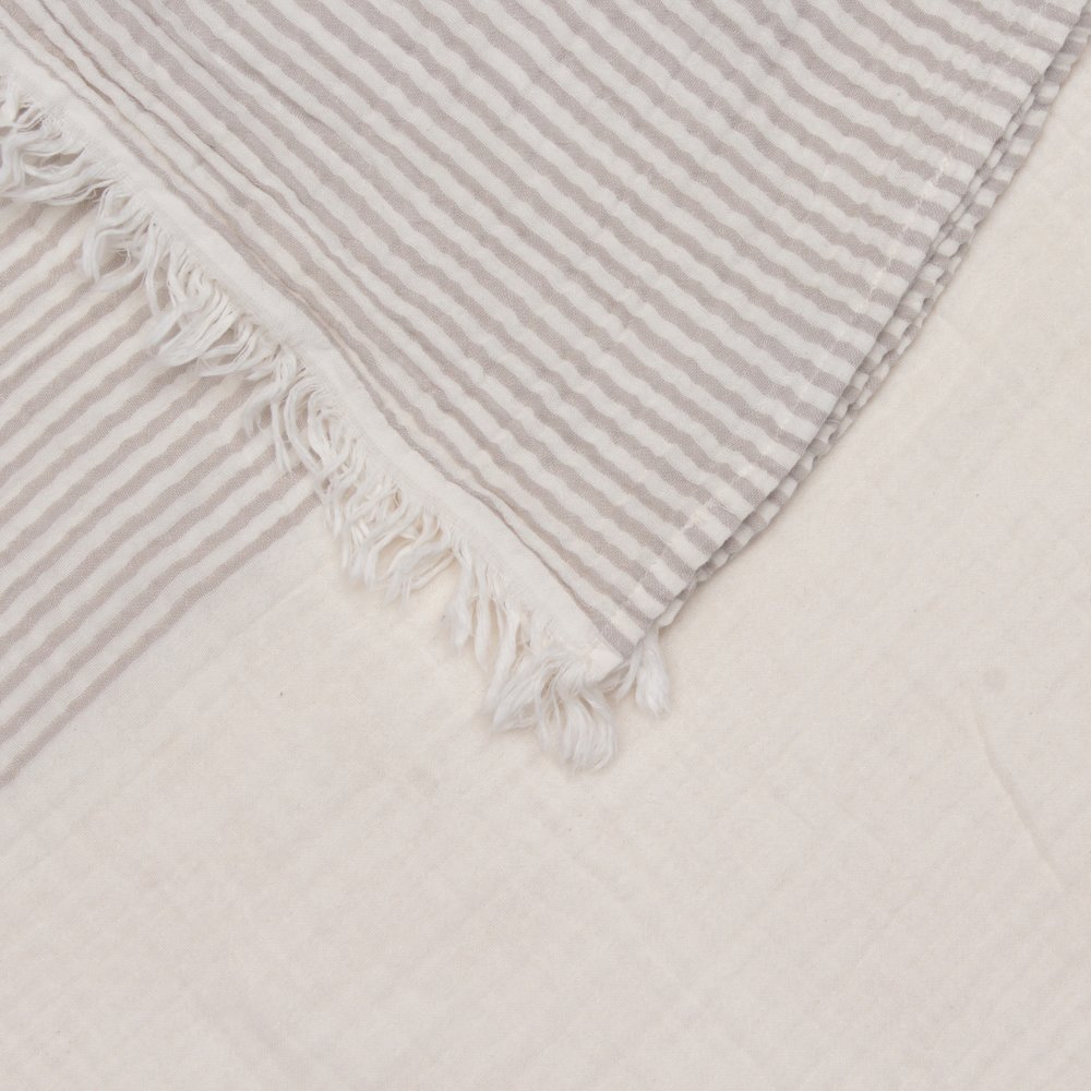 Beige/Ivory Farmhouse Striped Cotton Throw Blanket. Picture 5
