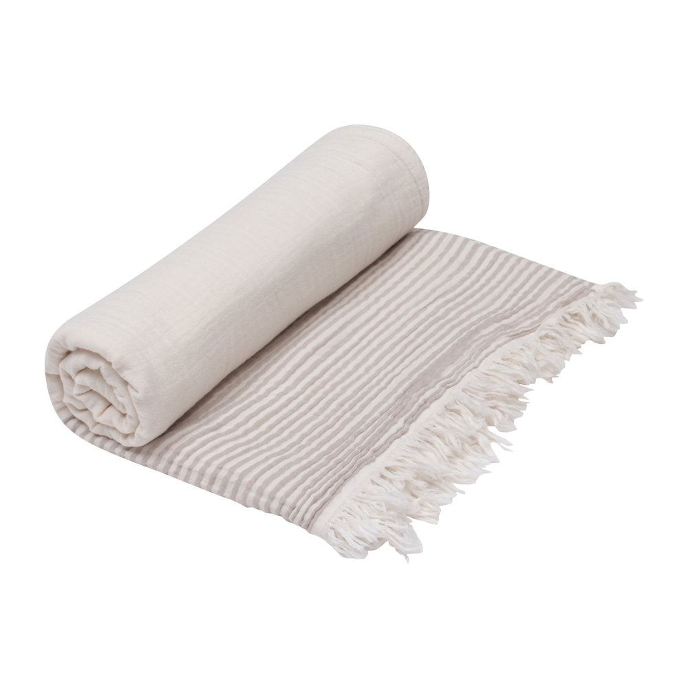 Beige/Ivory Farmhouse Striped Cotton Throw Blanket. Picture 8