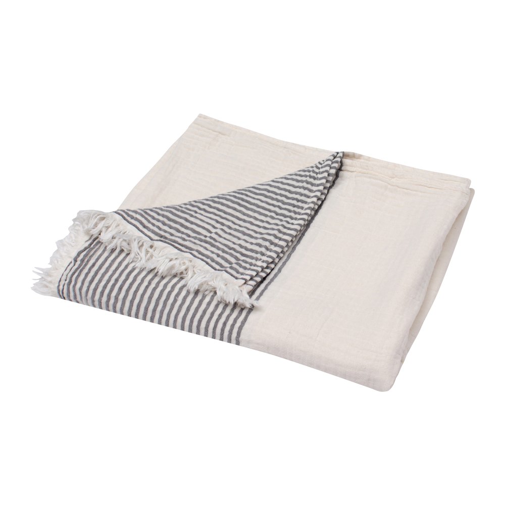 Gray/Ivory Farmhouse Striped Cotton Throw Blanket. Picture 6