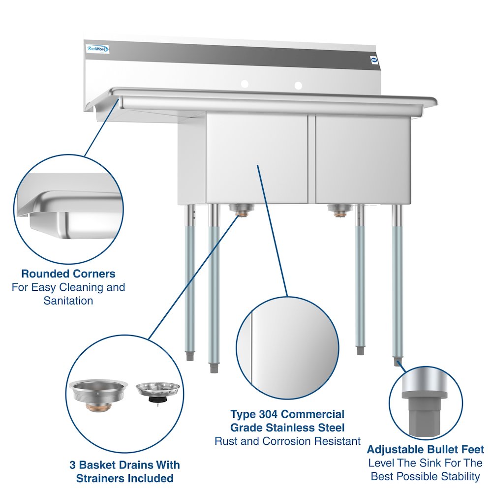 43 in. Two Compartment Sink with Drainboard, Bowl Size 14"x 16"x 11". Picture 10