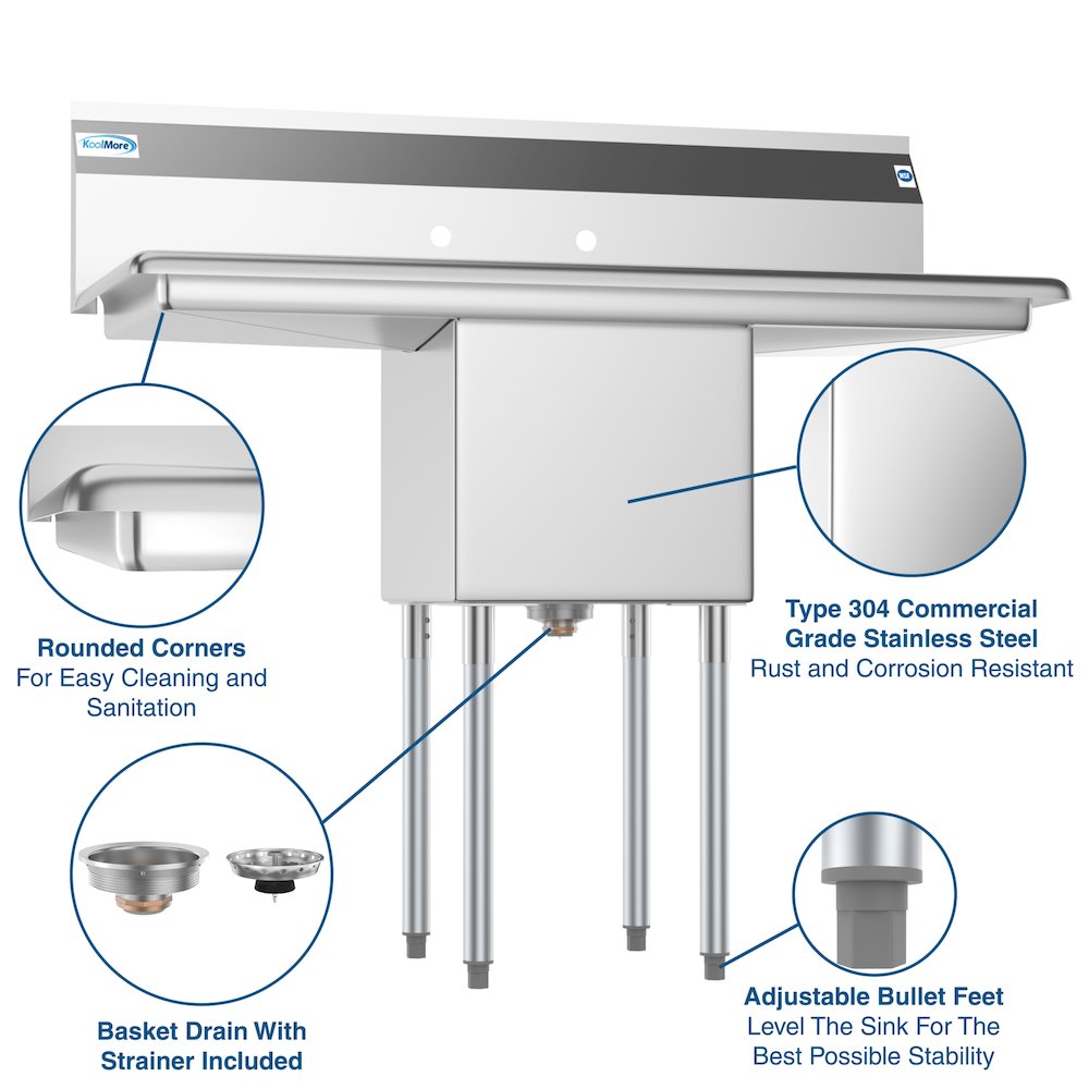 45 in. One Compartment Sink with Drainboards, Bowl Size 15"x 15"x 12". Picture 11