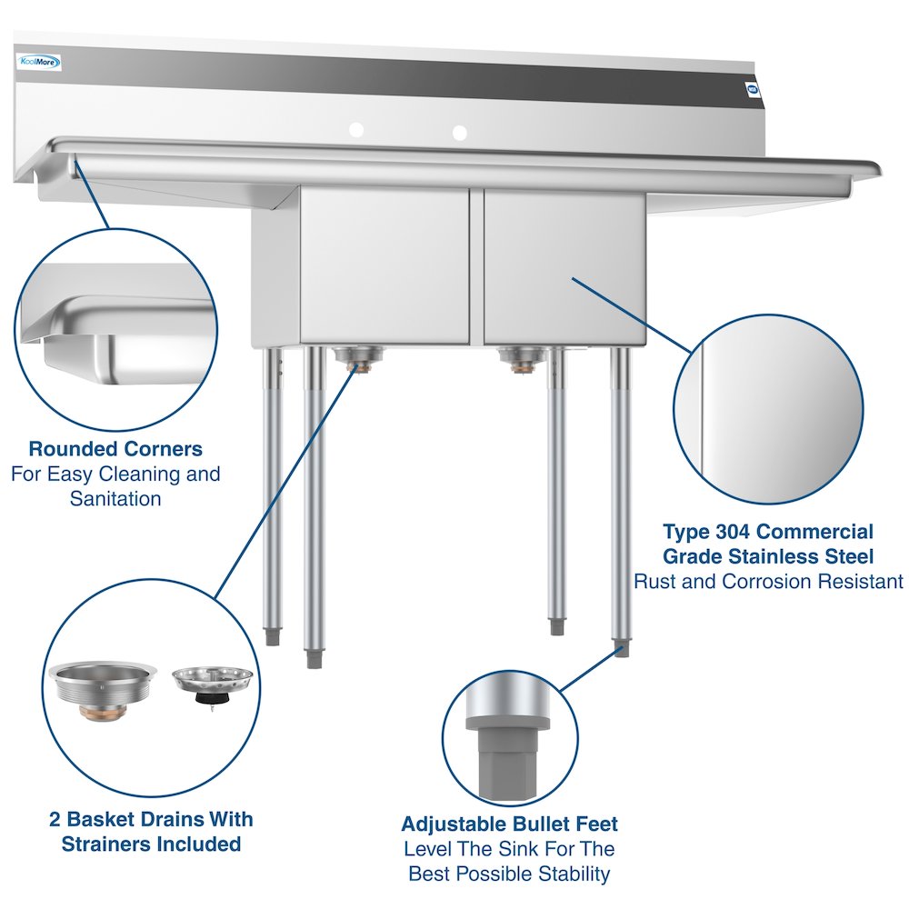 56 in. Two Compartment Sink with 2 Drainboards, Bowl Size 12"x 16"x 10". Picture 11