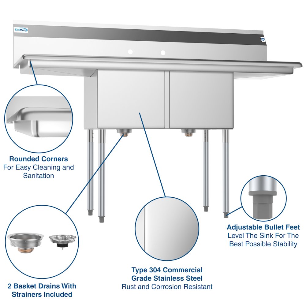 60 in. Two Compartment Sink with 2 Drainboards, Bowl Size 15"x 15"x 12". Picture 11