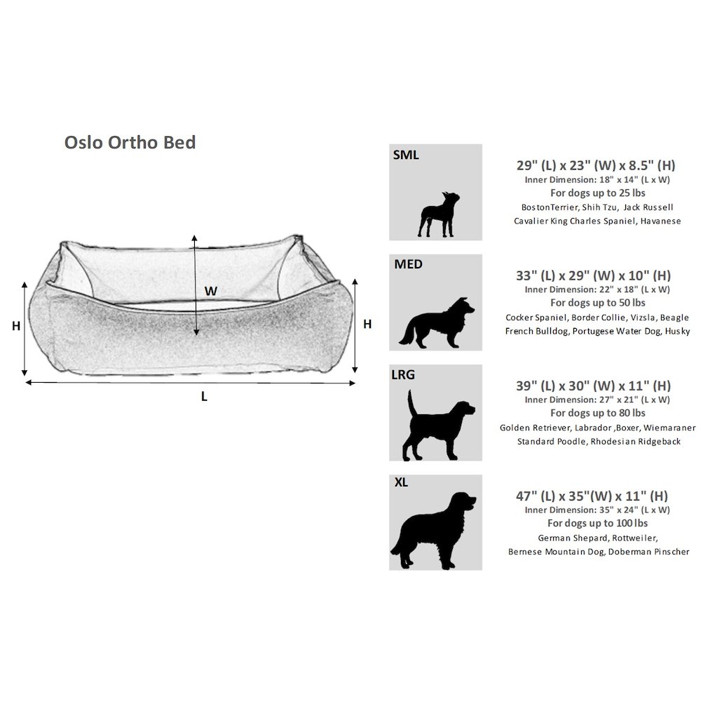 Oslo Ortho Bed For Dogs in Iron Mountain Fabric Finish Size - MED. Picture 4