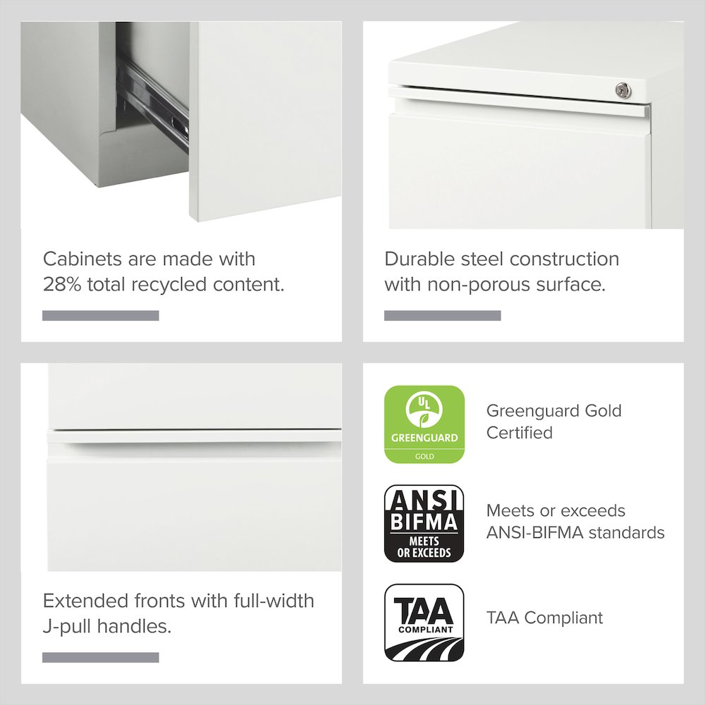 Hirsh 20" Deep Mobile Pedestal File Cabinet 2 Drawer File-File, White. Picture 15