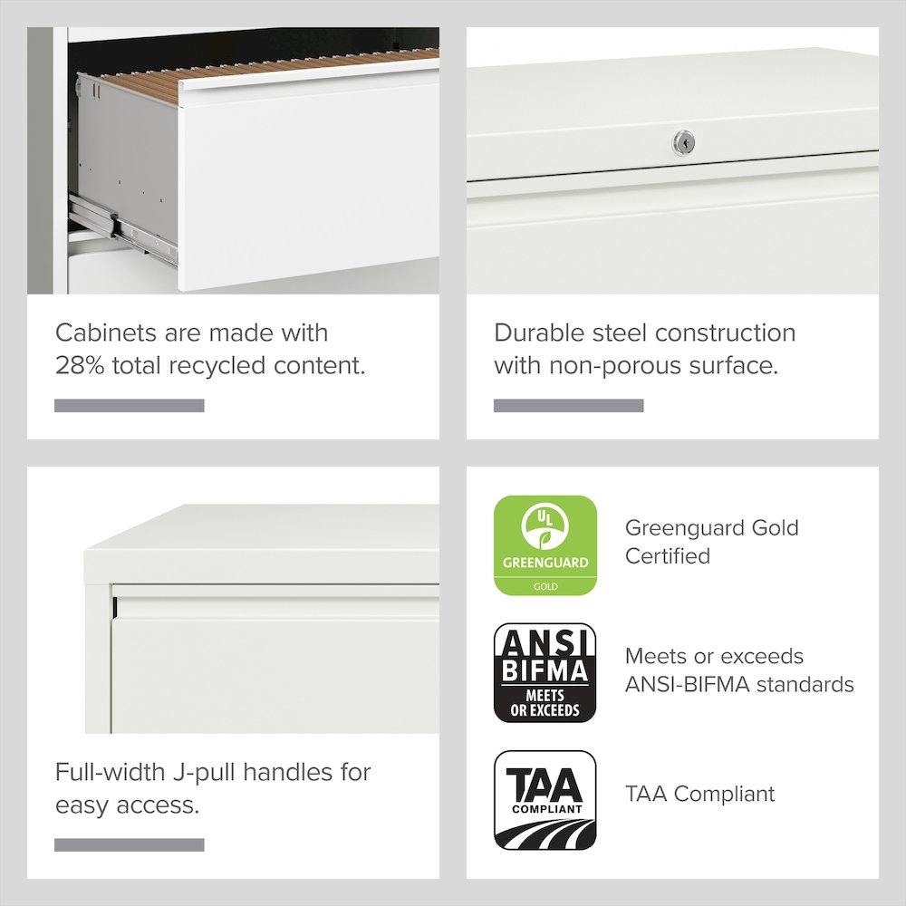Hirsh 36 Inch Wide 4 Drawer Metal Lateral File Cabinet, White. Picture 3