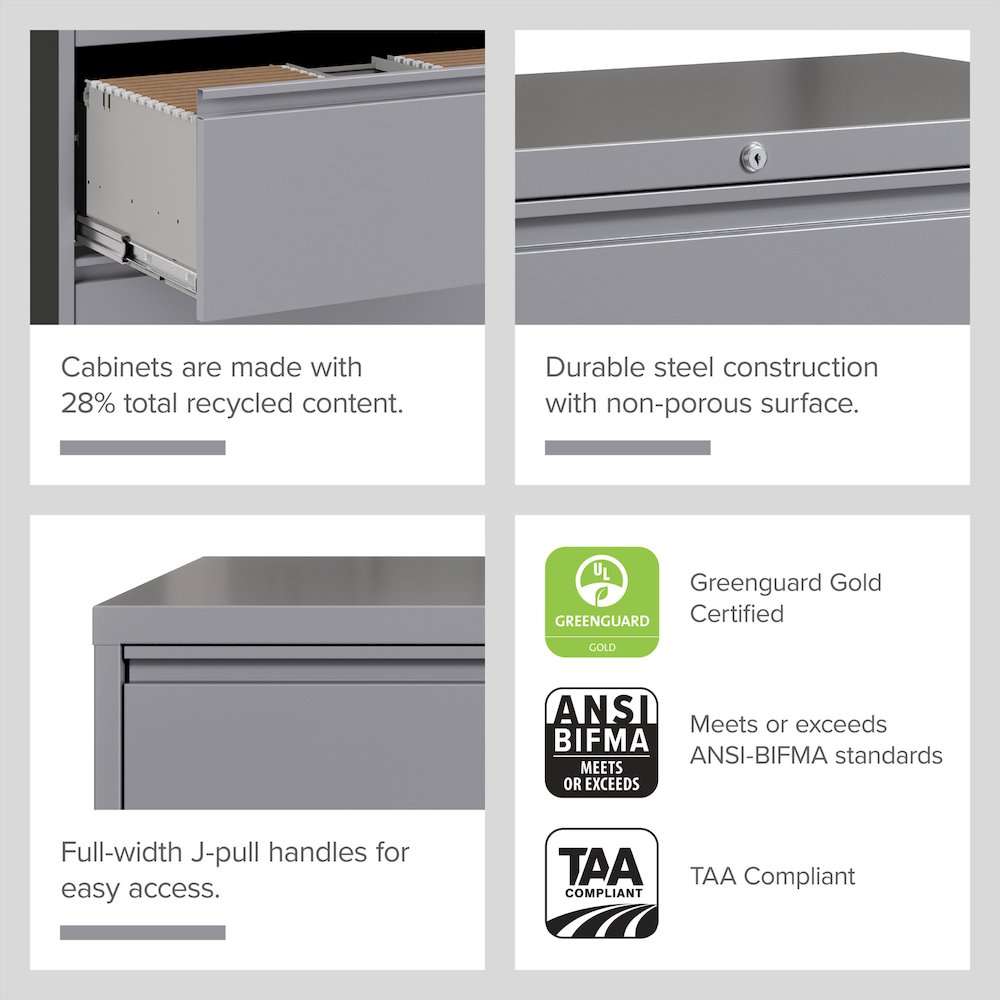 Hirsh 36 Inch Wide 3 Drawer Metal Lateral File Cabinet, Arctic Silver. Picture 10