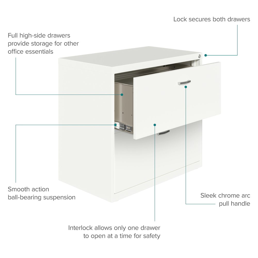 Space Solutions 30 inch Wide 2 Drawer Lateral File Cabinet White. Picture 9