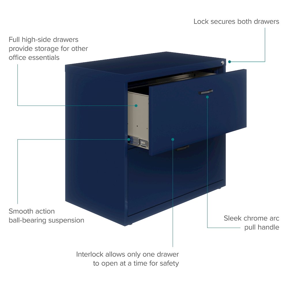 Space Solutions 30 inch Wide 2 Drawer Lateral File Cabinet Navy. Picture 8