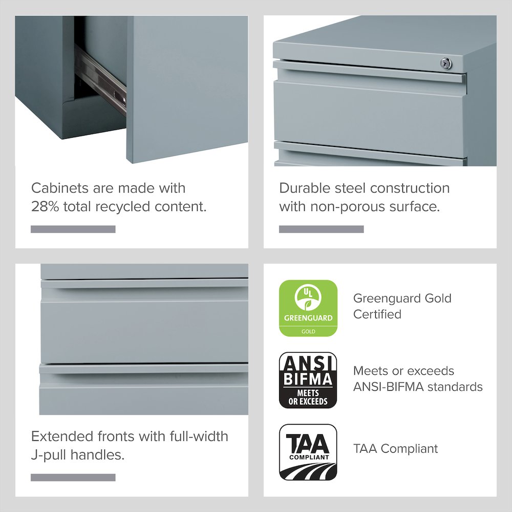 Hirsh 20" Deep Mobile Pedestal File Cabinet 3 Drawer Box-Box-File, Platinum. Picture 13