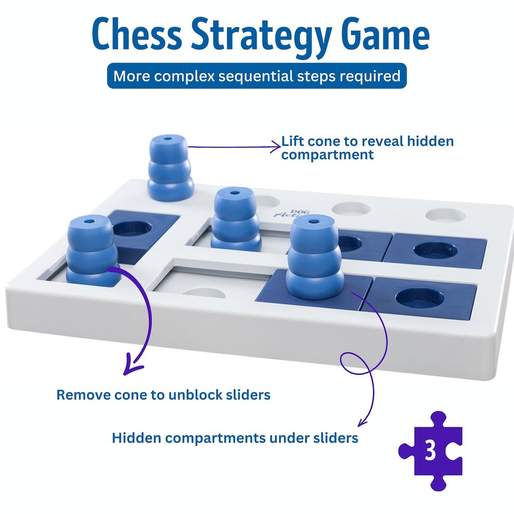 Dog Activity Chess Strategy Game, Level 3, Advanced Dog Puzzle Toy. Picture 6