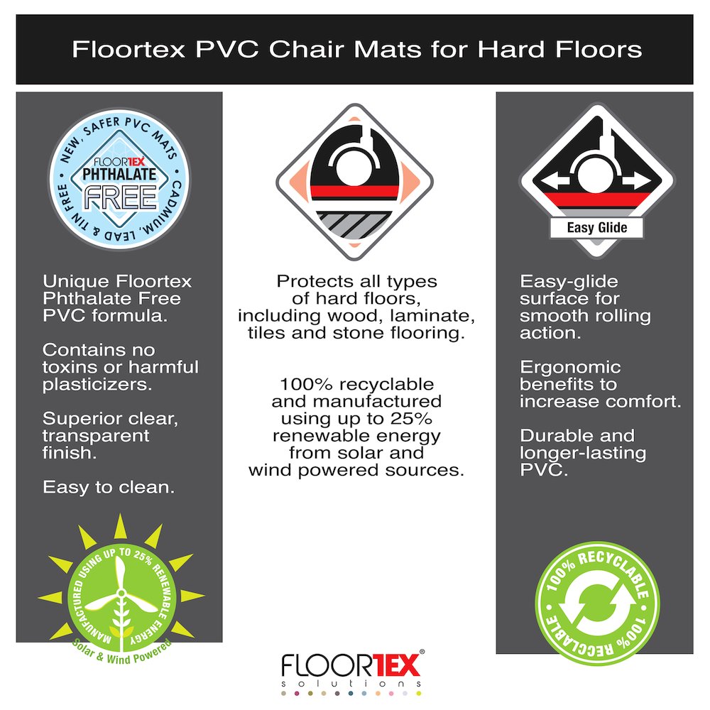 Vinyl Rectangular Chair Mat for Hard Floor - 46" x 48". Picture 5
