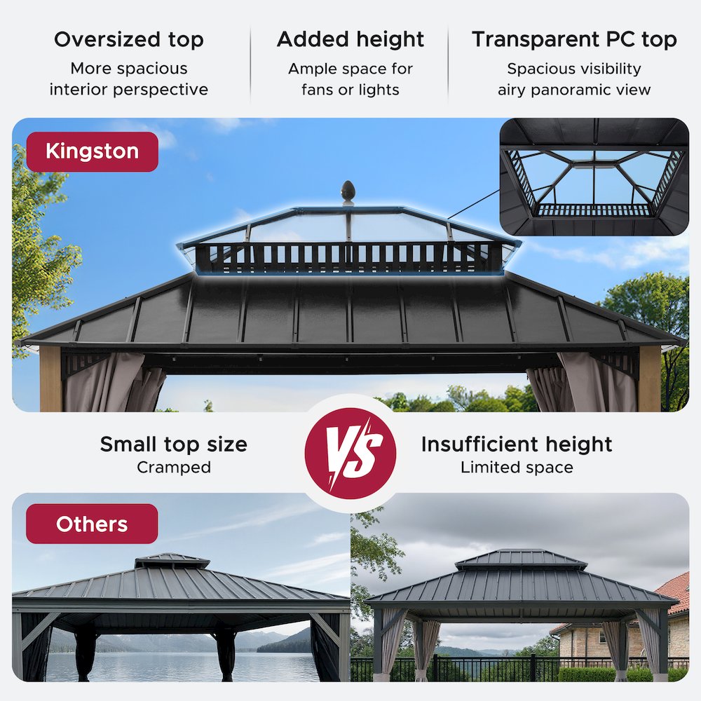 12 ft. x 10 ft. Kingston Extra-Tall, Wide Hardtop Wood Gazebo. Picture 6