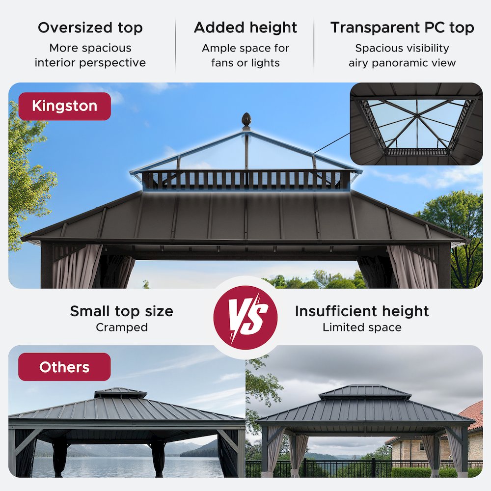 12 ft. x 12 ft. Kingston Extra-Tall, Wide Hardtop Gazebo. Picture 4