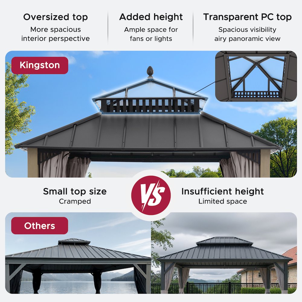 10 ft. x 10 ft. Kingston Extra-Tall, Wide Hardtop Wood Gazebo. Picture 4