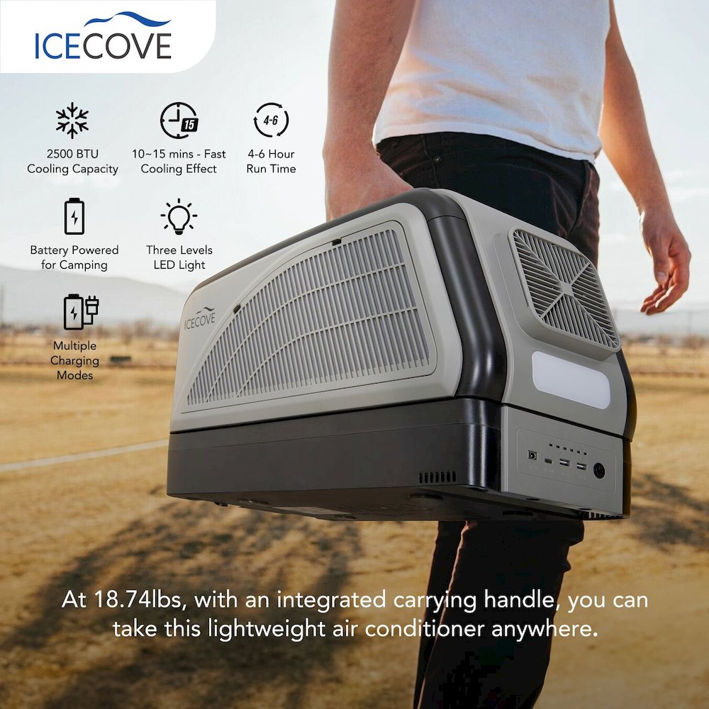 Sunjoy Portable Air Conditioner -Gray. Picture 6