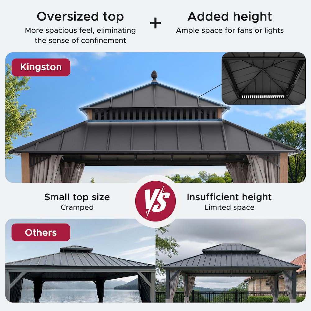 12 ft x 12 ft Aluminum Frame Steel Double Roof Hardtop Rectangular Gazebo. Picture 5